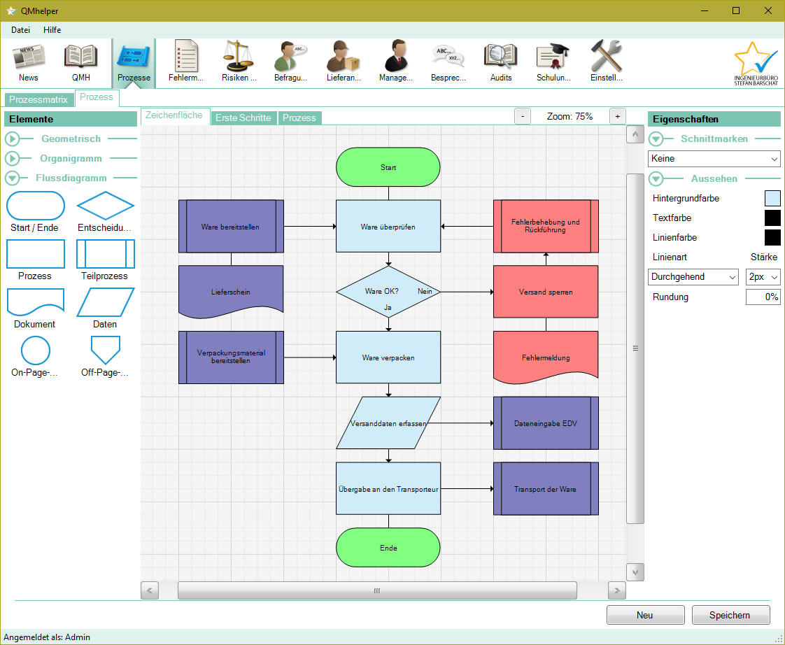 Ingenieurburo Stefan Barschat Qualitatsmanagement Software Und Softwareentwicklung